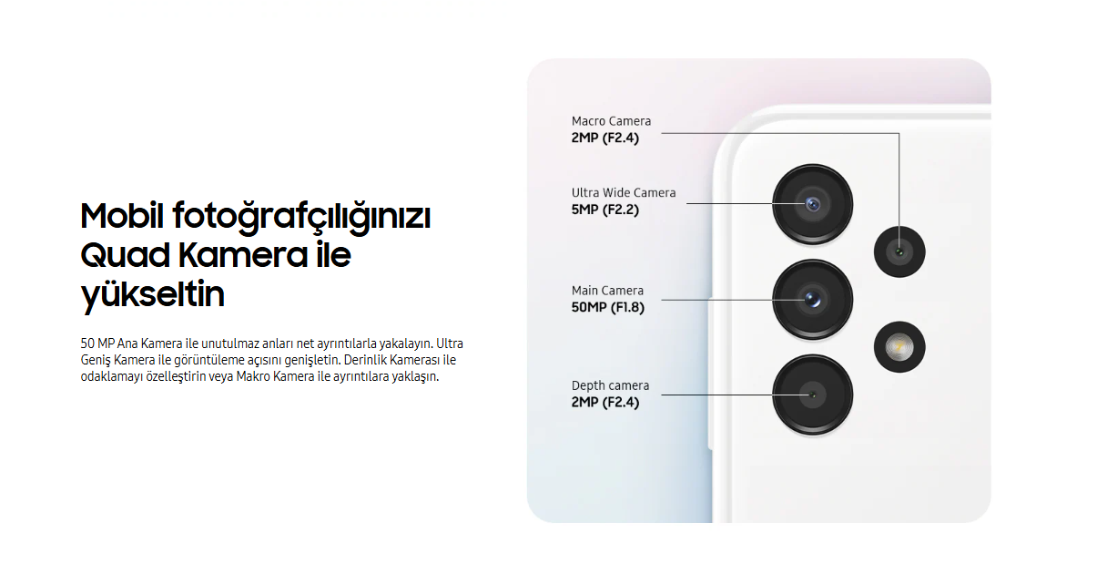 Outlet  Samsung Galaxy A13 Kamera